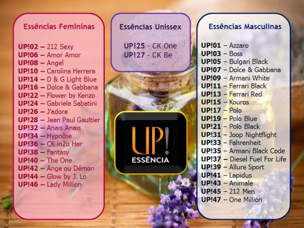 LISTA DE PERFUMES